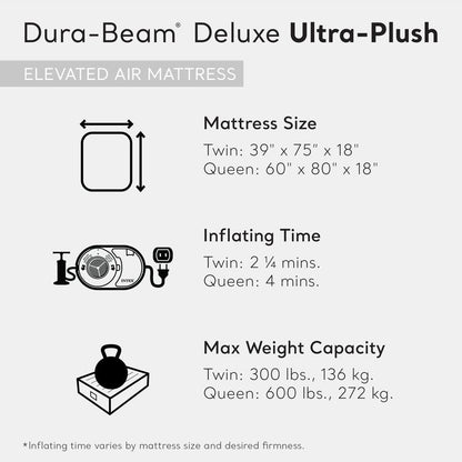 Ultra Plush Air Mattress with Built-In Electric Pump