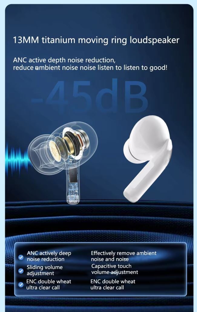 LED Display Earbuds LED Display Earbuds THE DEVICE DOCKS 