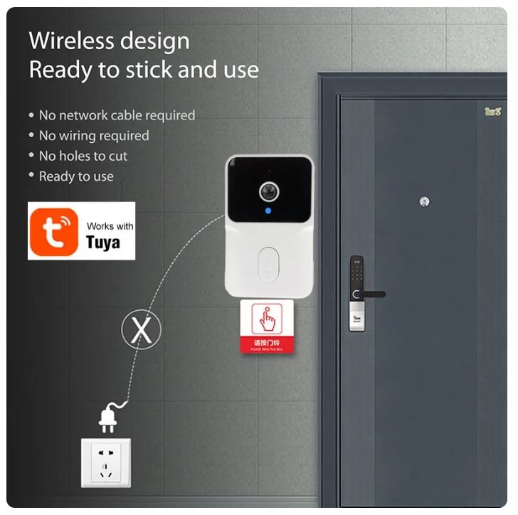 Wireless Camera Door Bell Wireless Camera Door Bell THE DEVICE DOCKS 